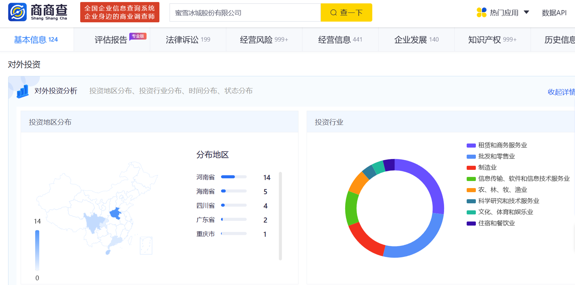 众商盈商务咨询