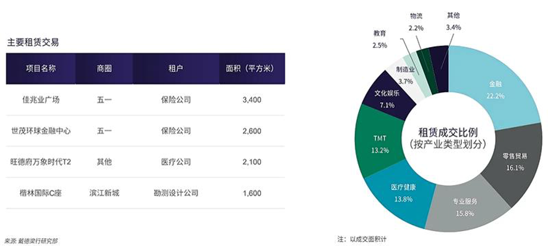 众商盈商务咨询